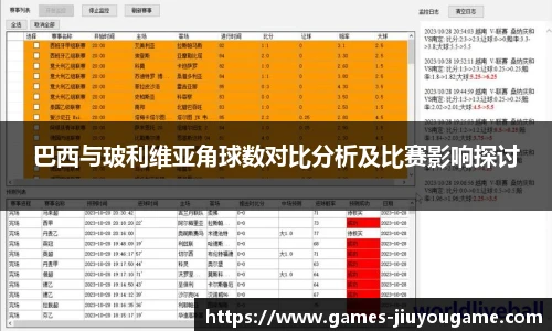 九游娱乐平台